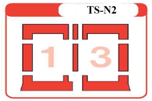 Zespolenie kołnierzy TS typu TS-N2-D