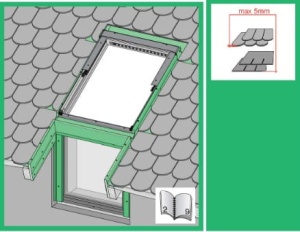 Zespolenie kolankowe FAKRO typ EUV-L/B  94x118