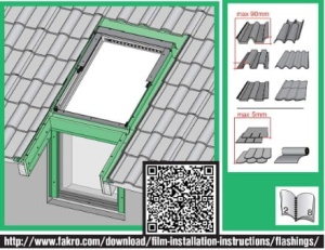 Zespolenie kolankowe FAKRO typ EUV/B Thermo 114x118