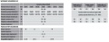 Schody strychowe FAKRO typ LSF 70x110 (EI=60 minut)
