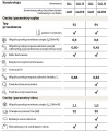 Tabela_porównawcza_pakietów_szybowych_061_064.jpg